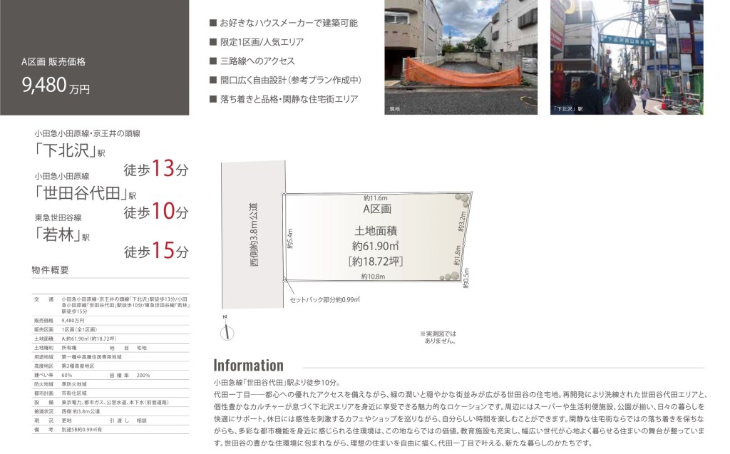 住宅ID 226の土地資料。下北沢・世田谷代田・若林の3駅利用、土地面積約61.90平方メートル、販売価格9480万円。